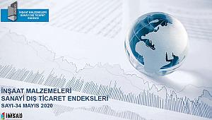 İnşaat malzemeleri miktar olarak arttı değer olarak düştü