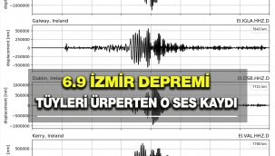 İzmir Bornova ve Seferihisar'da yıkıma yol açan depremin ses kaydı ortaya çıktı
