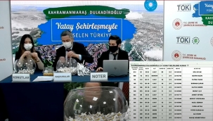 TOKİ Kahramanmaraş Dulkadiroğlu  297 konut  kura sonuçları çekilişle belirlendi! İşte kura listesi sorgulama...