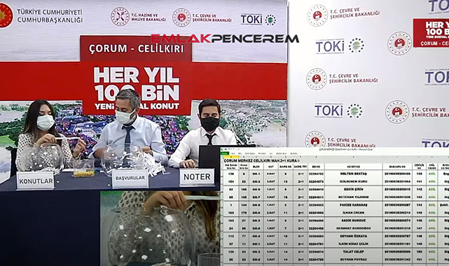 TOKİ Çorum Celilkırı 258 konut kura çekilişi sonuçları isim listeleri belirlendi