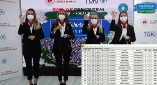 TOKİ Kayseri Kocasinan Karpuzatan 64 konut kura çekilişi videosu ile sonuçları isim listesi belli oldu