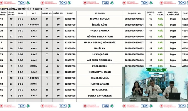 TOKİ Kütahya Simav Demirci 2+1 ile 3+1 kura çekilişi sonuçları