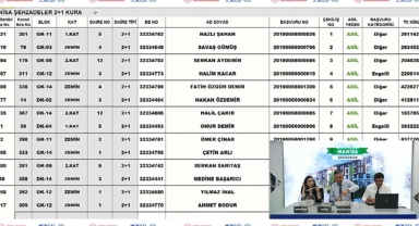 TOKİ Manisa Şehzadeler 391 adet  2+1 konut kura çekilişi sonuçları belli oldu