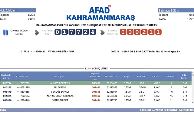 Kahramanmaraş TOKİ deprem evleri konut belirlemesi yapıldı