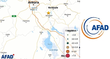 Son dakika AFAD duyurdu: Kırıkkale'de deprem! Deprem 3 ilden daha hissedildi...