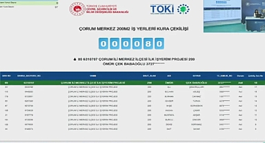 225 dükkan bulunan TOKİ Çorum Merkez projesinde iş yerleri için kura sonuçları açıklandı
