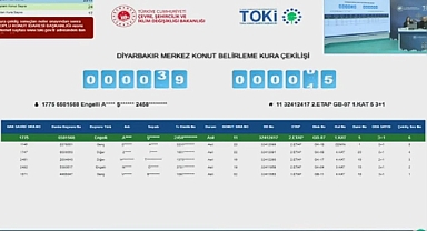 2517 başvuru arasından TOKİ Diyarbakır projesi konut belirleme kura sonuçları açıklandı