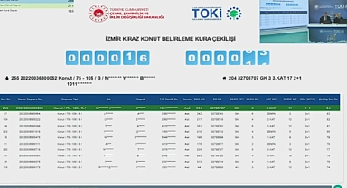 İzmir'de TOKİ konutları için kura heyecanı