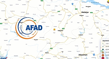 Son dakika AFAD duyurdu: Malatya Doğanşehir'de deprem!