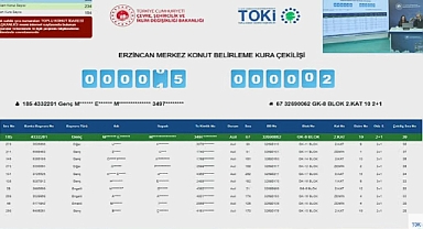 234 daireli TOKİ Erzincan Merkez projesi hak sahipliği konut belirleme kura sonuçları açıklandı
