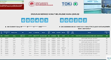 639 dairelik TOKİ Erzurum konut projesi için kura heyecanı yaşandı