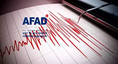Az önce Bursa'da deprem oldu! Son dakika Kandilli ve AFAD ilk bilgileri açıkladı