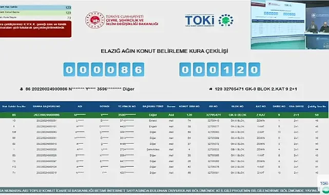 Elazığ'da TOKİ 250 Bin konut kura heyecanı yaşandı