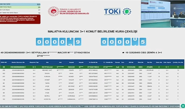 Malatya'da TOKİ konutları için kura heyecanı
