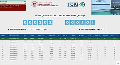 Niğde'de TOKİ konut projesi için kura heyecanı yaşanıyor