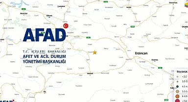 Son dakika AFAD duyurdu: Erzincan'da deprem oldu
