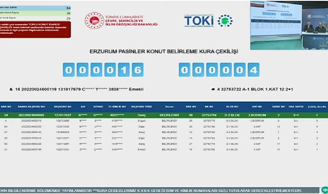Erzurum'da TOKİ konutları için hak sahipliği belirleme kura sonuçları açıklandı