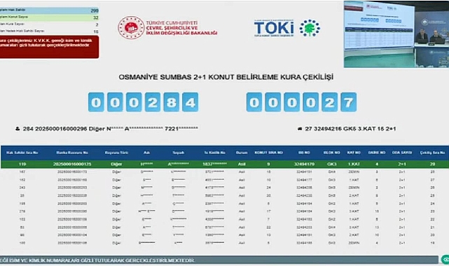 Osmaniye'de TOKİ konut projesi için kura çekilişi heyecanı yaşandı