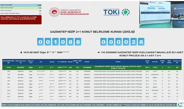 15 bin başvurulu Gaziantep Nizip'te TOKİ konut projesi için kura çekilişi yapıldı