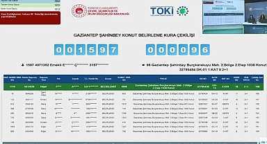 1682 hak sahibi bulunan TOKİ Gaziantep Şahinbey konut projesi kura sonuçları