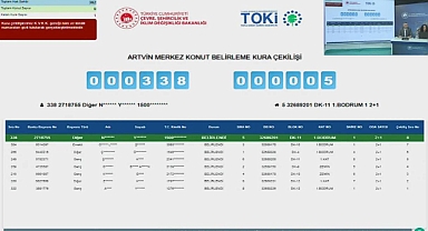 362 başvuru arasında TOKİ Artvin'de kura heyecanı
