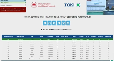 536 başvurulu TOKİ Konya Seydişehir konut kura çekilişi sonuçları açıklandı