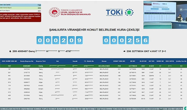 355 dairenin yer aldığı TOKİ Şanlıurfa Viranşehir konut belirleme kura sonuçları açıklandı