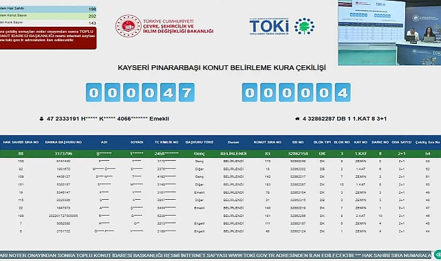TOKİ Kayseri Pınarbaşı kura sonuçları 198 hak sahibi arasından belirlendi