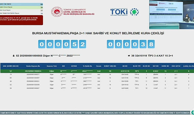 48 daireden oluşan Bursa Mustafakemalpaşa TOKİ konut belirleme kura sonuçları