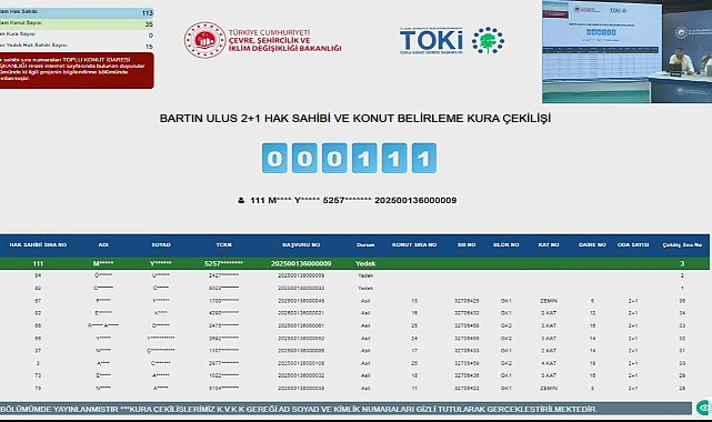 56 dairelik Bartın Ulus TOKİ kura sonuçları belli oldu