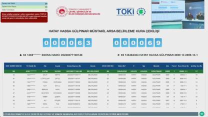 Hatay'da TOKİ projeleri için kura sonuçları heyecan yaşandı