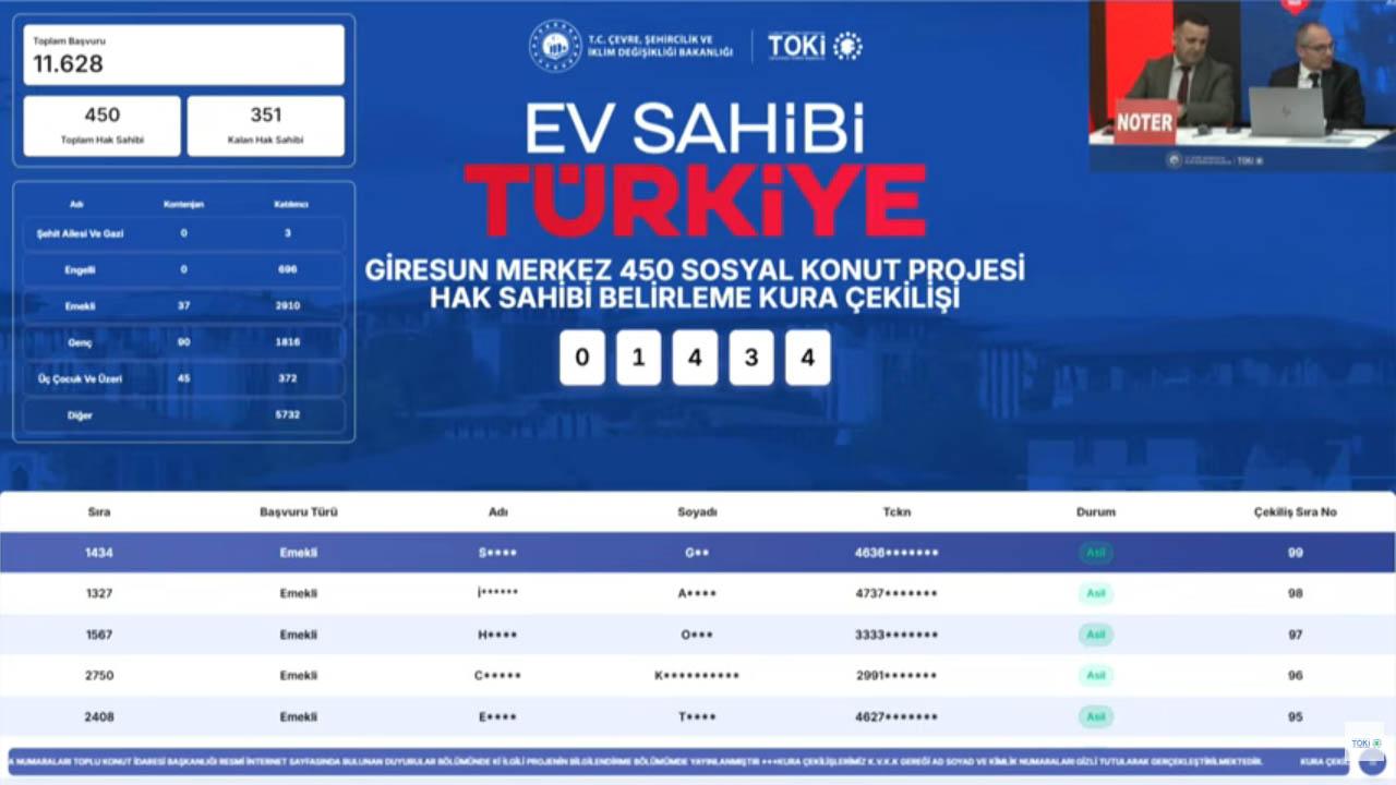 Otomatik Taslak