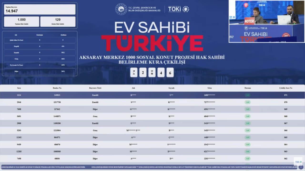 Otomatik Taslak