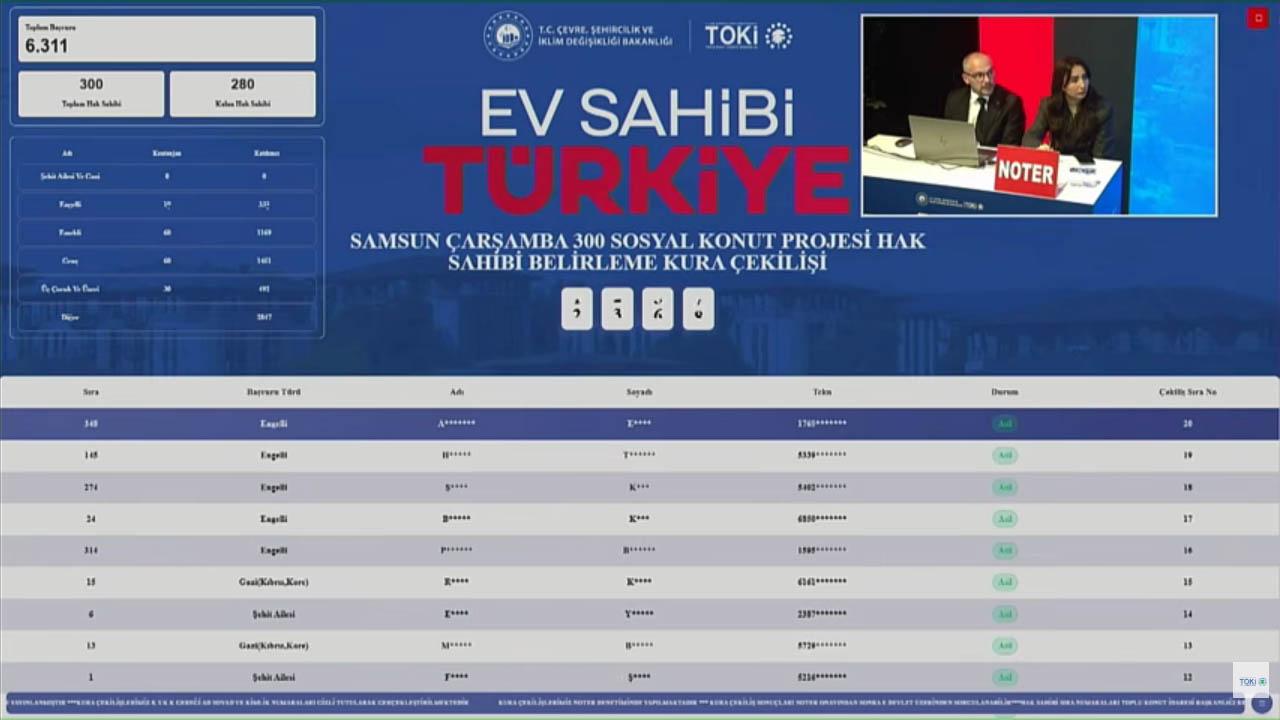 Otomatik Taslak