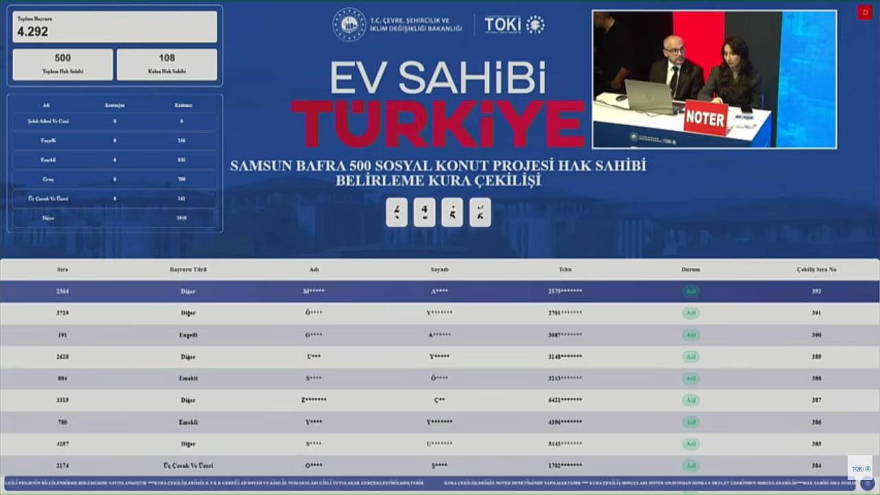 Otomatik Taslak