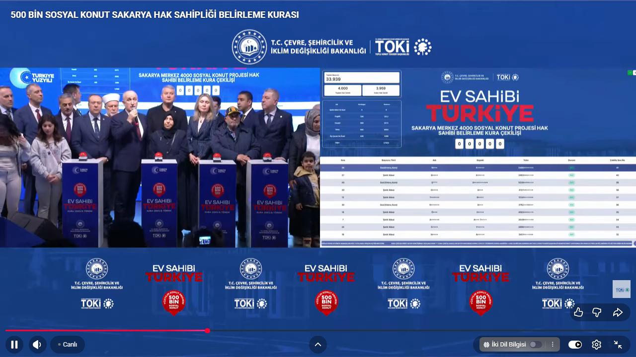Adapazarı, Arifiye ve Serdivan TOKİ kura sonuçları hak sahipleri için belirlendi