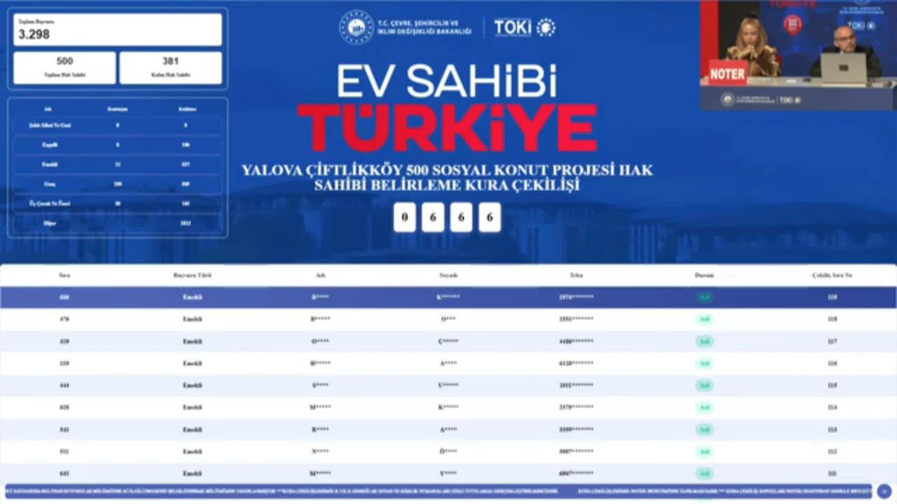 Otomatik Taslak