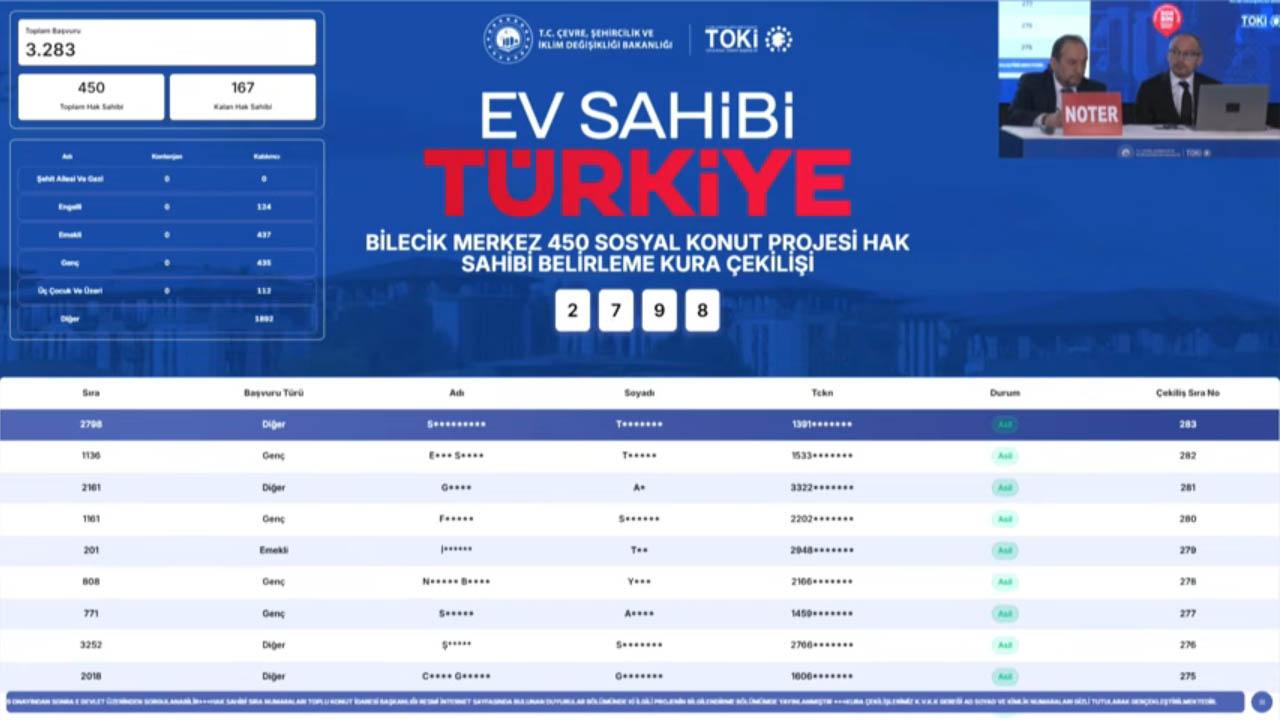 Otomatik Taslak