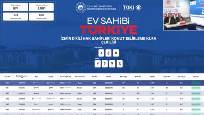 TOKİ İzmir Dikili konut belirleme kura sonuçları belli oldu