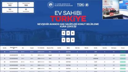 109 dairelik Nevşehir Avanos TOKİ konut belirleme kura sonuçları açıklandı