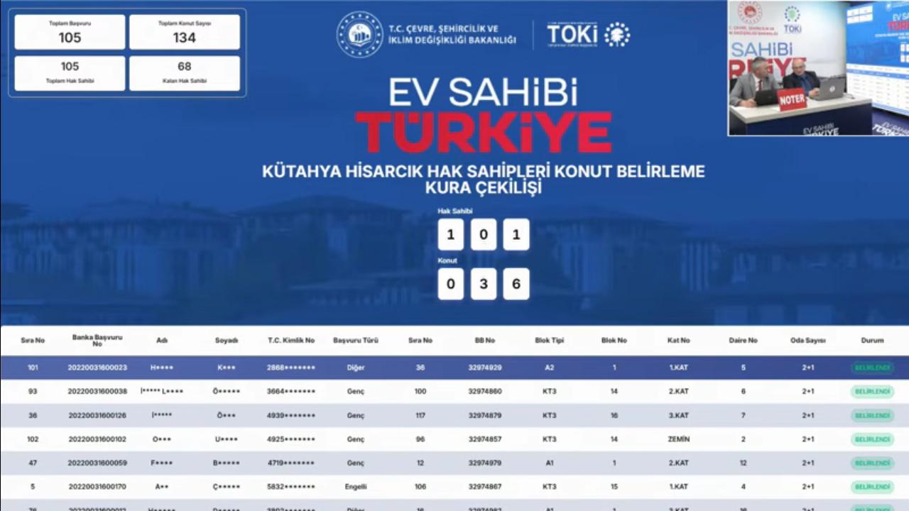134 dairelik TOKİ Kütahya Hisarcık konut belirleme kura sonuçları açıklandı
