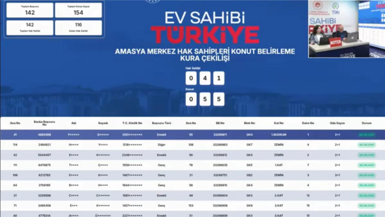 154 daireden oluşan Amasya Merkez TOKİ konut belirleme kura sonuçları elli oldu