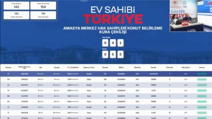 154 daireden oluşan Amasya Merkez TOKİ konut belirleme kura sonuçları belli oldu