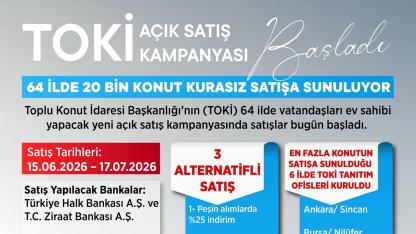 Bakan Kurum az önce duyurdu! TOKİ konut satış kampanyası 64 il ve 20 bin daire için uygun ödeme şartları ile başladı