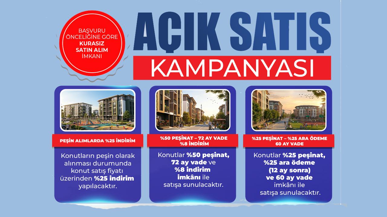 Hemen teslim 64 ildeki 20 bin TOKİ konutu için başvuru önceliği "Açık Satış" süreci başlıyor