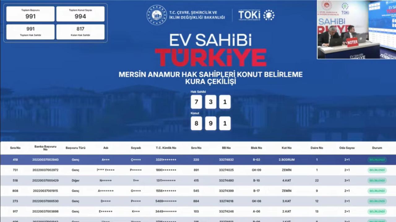 Mersin Anamur TOKİ konut belirleme kura sonuçları 991 hak sahibinin evleri belirlendi
