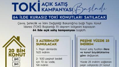 Ev sahibi olmak isteyenler dikkat! Bakan Kurum açıkladı: 64 ilde 20 bin üzerinde satılık konut....