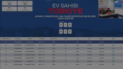 250 hak sahipli Adana Yumurtalık TOKİ arsa bölge belirleme kura sonuçları açıklandı