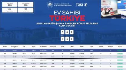 Antalya'da TOKİ konutları için heyecan