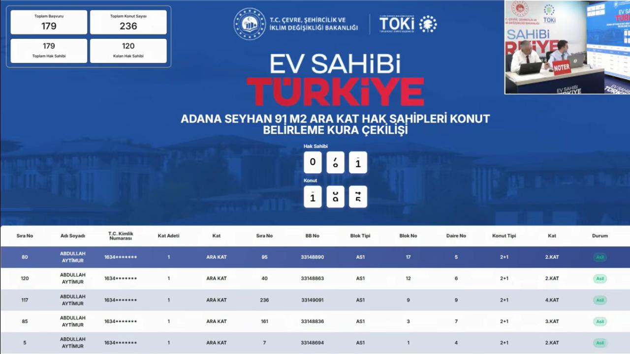 TOKİ Adana Seyhan Barbaros mahallesi konut belirleme kura sonuçları açıklandı
